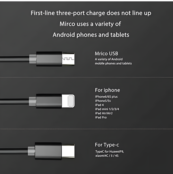 Fast charging Cable